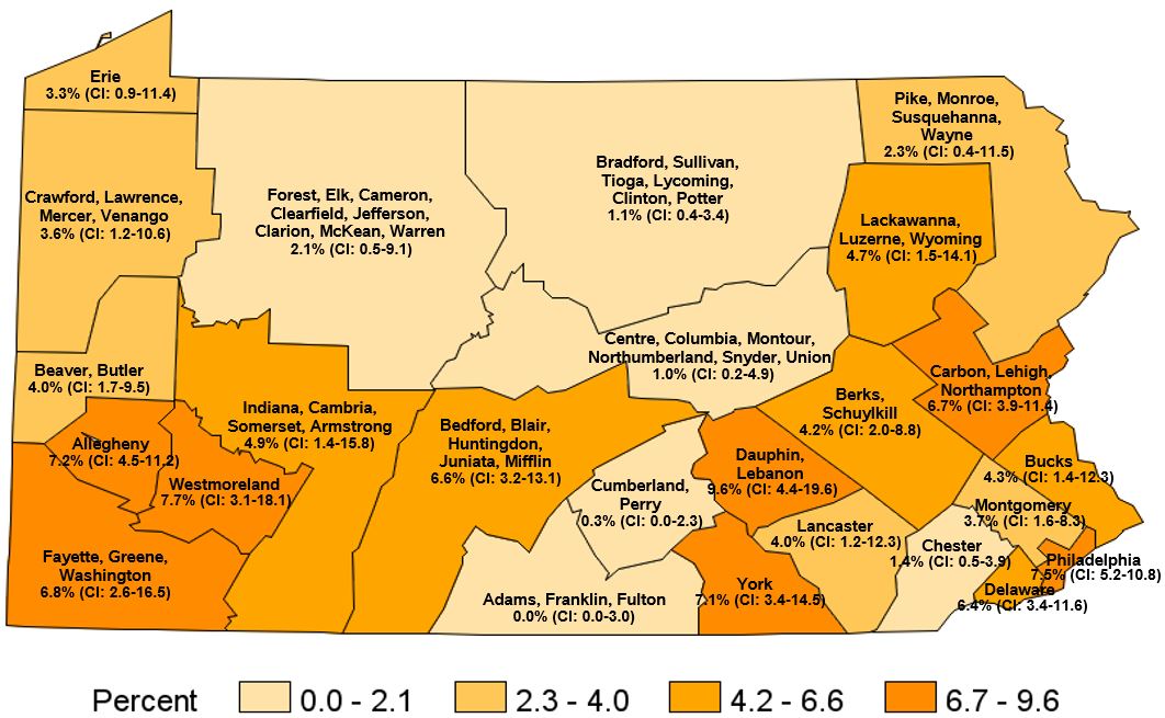 Considered to be Lesbian, Gay or Bisexual, Pennsylvania Health Districts 2018